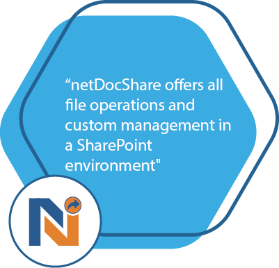 netDocShare-file-operation-custom-management