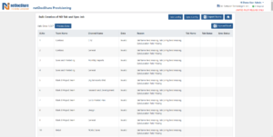 netdocshare-provisioning-34