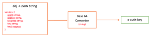 technical-guide-netDocShare-provisioning-1